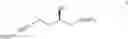 Fig. 320 - Methods of Synthesizing a Prostacyclin Analog