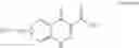 Fig. 43 - PROCESS FOR MAKING MODULATORS OF CYSTIC FIBROSIS TRANSMEMBRANE CONDUCTANCE REGULATOR