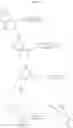 Fig. 76 - PROCESS FOR MAKING MODULATORS OF CYSTIC FIBROSIS TRANSMEMBRANE CONDUCTANCE REGULATOR
