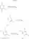 Fig. 79 - PROCESS FOR MAKING MODULATORS OF CYSTIC FIBROSIS TRANSMEMBRANE CONDUCTANCE REGULATOR