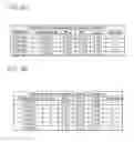 Fig. 19 - Small molecules for the modulation of MCL-1 and methods of modulating cell death, cell division, cell differentiation and methods of treating disorders