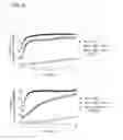 Fig. 20 - Small molecules for the modulation of MCL-1 and methods of modulating cell death, cell division, cell differentiation and methods of treating disorders