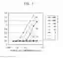 Fig. 02 - Antibodies that bind to cytokine receptor NR10