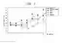 Fig. 03 - Antibodies that bind to cytokine receptor NR10