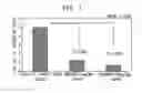 Fig. 08 - Antibodies that bind to cytokine receptor NR10