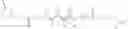 Fig. 22 - Hydrocarbon-based polymers comprising two end groups with 2-oxo-1,3-dioxolan-4-yl endings, preparation thereof and use thereof