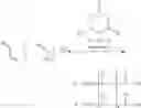 Fig. 02 - TERMINAL BORINIC ACID GROUP-MODIFIED POLYMER, METHOD OF MANUFACTURING THE SAME AND RUBBER COMPOSITION CONTAINING THE SAME