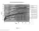 Fig. 05 - Microcapillary films and foams suitable for capillary action fluid transport