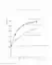 Fig. 06 - Filling material, a sealing structure and a method of making the sealing structure