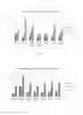 Fig. 02 - Pollution removal composition and use thereof