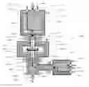 Fig. 01 - Solid gasification apparatus