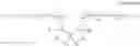 Fig. 02 - Cleaning composition containing a polyetheramine