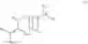 Fig. 04 - Dispersant copolymers having high compatibility with surfactants