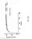 Fig. 08 - CELL LINES EXPRESSING CFTR AND METHODS OF USING THEM