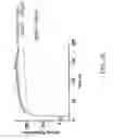 Fig. 09 - CELL LINES EXPRESSING CFTR AND METHODS OF USING THEM