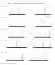 Fig. 75 - Templated molecules and methods for using such molecules