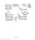 Fig. 06 - METHOD FOR SCREENING A NUCLEIC ACID-PROGRAMMED SMALL MOLECULE LIBRARY