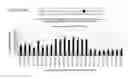 Fig. 75 - Methods and compositions for the specific inhibition of CKAP5 by double-stranded RNA