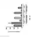 Fig. 45 - Multimeric oligonucleotides compounds having cleavable linkers
