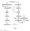 Fig. 06 - Methods and Systems for Methylotrophic Production of Organic Compounds