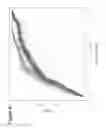 Fig. 07 - Method for Determining Coronary Artery Disease Risk