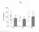 Fig. 02 - METHODS AND COMPOSITIONS FOR DETERMINING RESPONSIVENESS TO ANTIBODY THERAPY