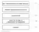 Fig. 01 - METHOD FOR MANUFACTURING EXTRUDED MAGNESIUM ALLOY AND EXTRUDED MAGNESIUM ALLOY MANUFACTURED THEREBY