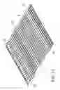 Fig. 06 - Process of manufacturing fabrics having jacquard and terry patterns