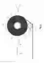Fig. 06 - Sewing machine take-up rail assembly
