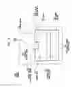 Fig. 05 - SHELTER EXPANDABLE COMPONENT SUPPORTS