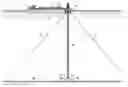 Fig. 01 - Bundled, articulated riser system for FPSO vessel