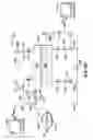Fig. 45 - Methods for retrieval and replacement of subsea production and processing equipment