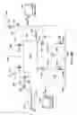 Fig. 48 - Methods for retrieval and replacement of subsea production and processing equipment
