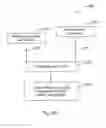 Fig. 04 - Systems and methods for monitoring and validating cementing operations using connection flow monitor (CFM) systems