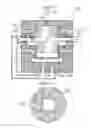 Fig. 07 - Rotary machine
