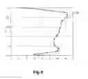 Fig. 06 - Propeller blade for a turbomachine