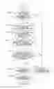 Fig. 01 - Deterioration determination system of exhaust emission control device