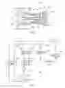 Fig. 02 - Gas turbine engine fuel system