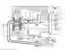 Fig. 01 - Method for increasing vacuum production for a vehicle