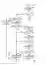 Fig. 04 - Method for increasing vacuum production for a vehicle