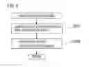 Fig. 08 - Engine automatic-stop/restart system and engine automatic-stop/restart method