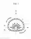 Fig. 02 - GENERATOR OF DIRECTIONAL THRUST FOR MOVING VEHICLES AND/OR OBJECTS IN GENERAL USING CENTRIFUGAL FORCE