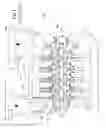 Fig. 02 - Multistage compressor and method for operating a multistage compressor