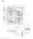 Fig. 03 - HYDRAULIC CIRCUIT FOR CONSTRUCTION MACHINES