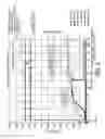 Fig. 03 - Control valve and system with primary and auxiliary function control