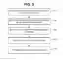 Fig. 06 - Self-indexing nut plate