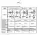 Fig. 04 - Automatic transmission apparatus
