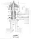 Fig. 08 - Rotary stepping actuator for valve
