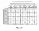 Fig. 08 - Efficient LED-based illumination modules with high color rendering index
