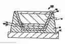 Fig. 01 - Wavelength converting device